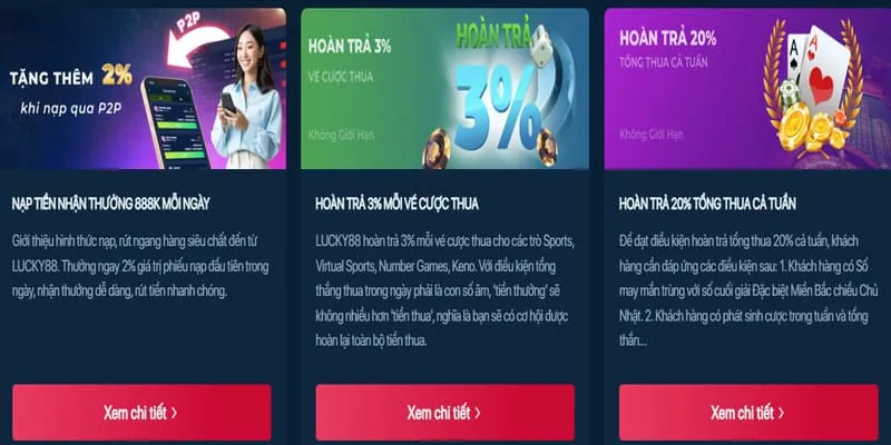 Hoàn trả và tiền thưởng thua cược
